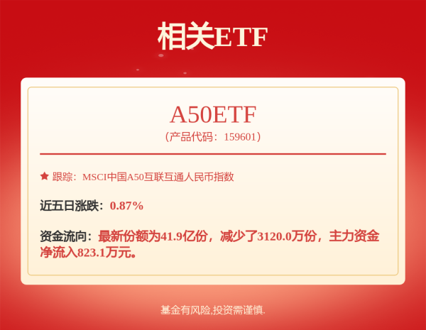 牛配资 重磅！任仲平来了