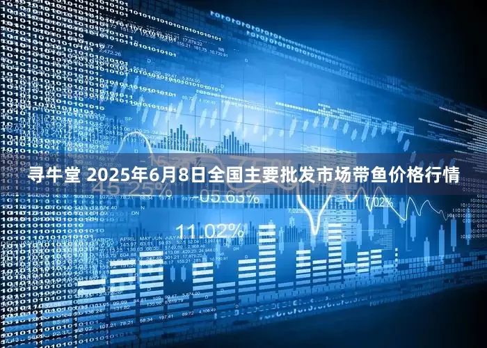寻牛堂 2025年6月8日全国主要批发市场带鱼价格行情
