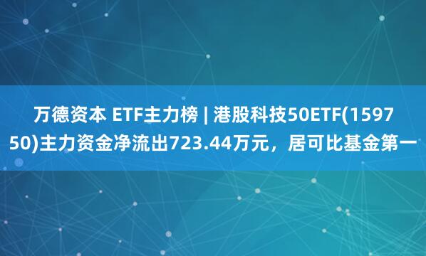 万德资本 ETF主力榜 | 港股科技50ETF(159750)主力资金净流出723.44万元，居可比基金第一